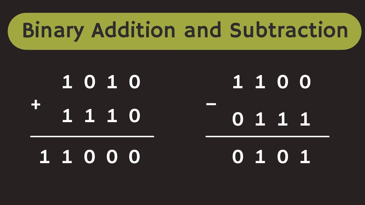 What is a binary arithmetic example?