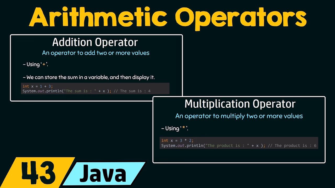 What are operators in Java?