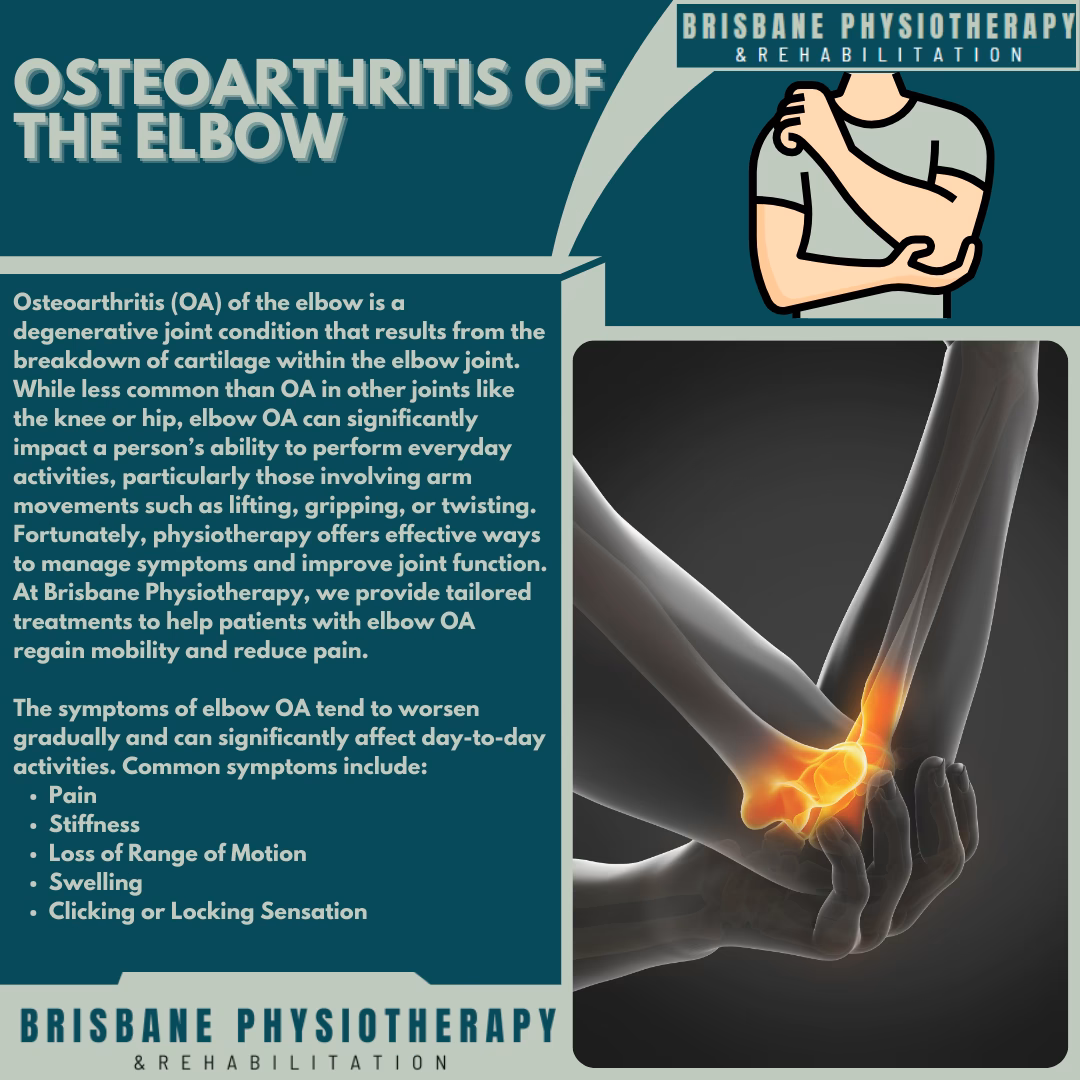 What does elbow osteoarthritis look like?