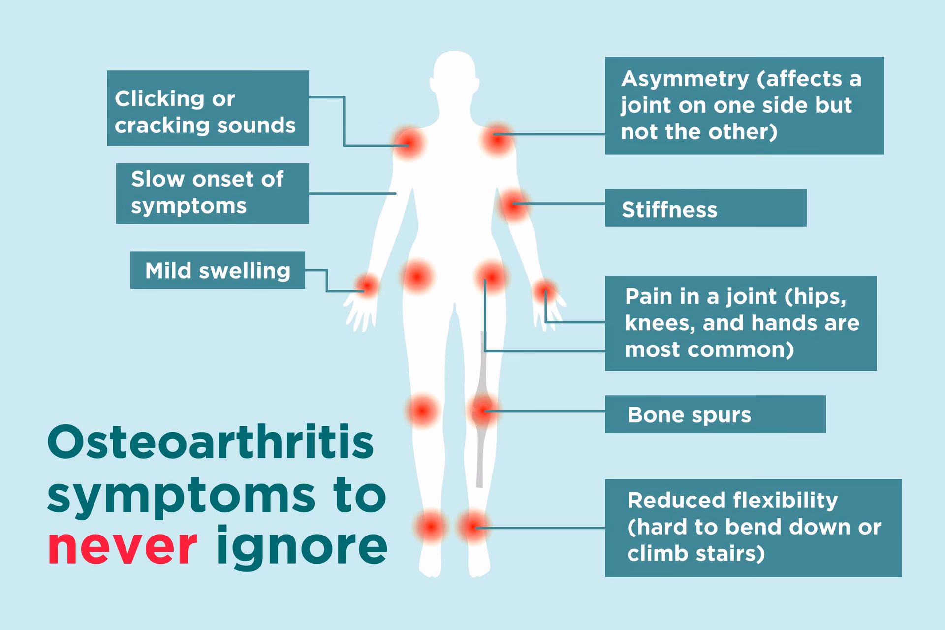 Was sind die Ursachen für regionale Ödeme?
