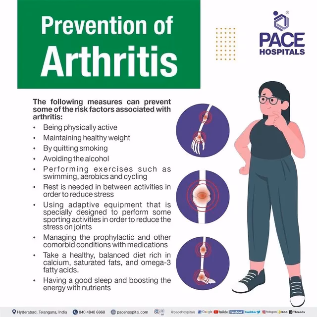How do you get rid of arthritis pain?