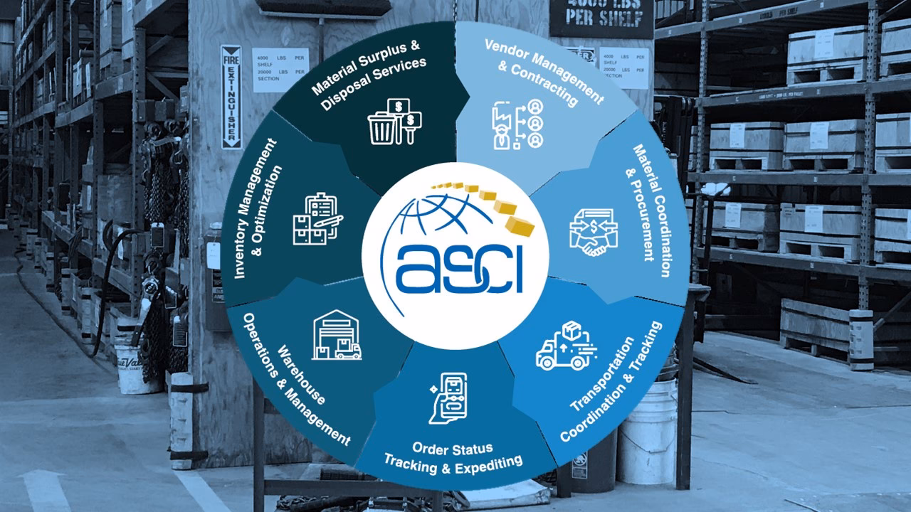 What is the history of ASCII?