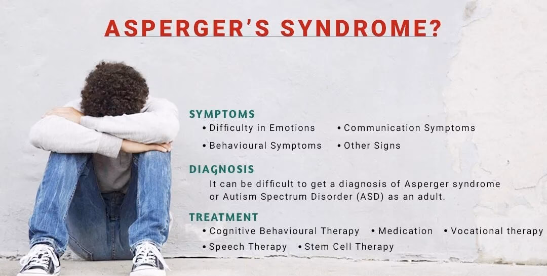 Are there approved medications for the treatment of Asperger's or ASD?
