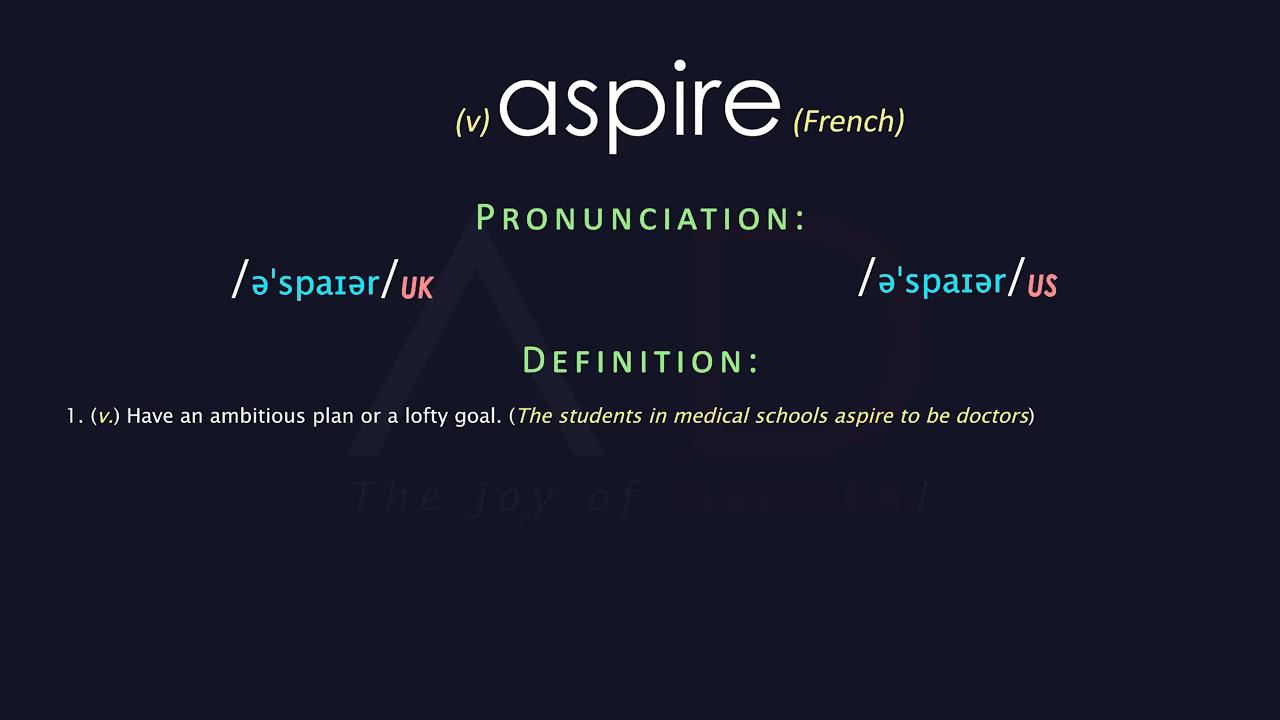 What are the steps of Aspire?