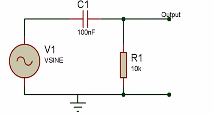 How do audio filters work?