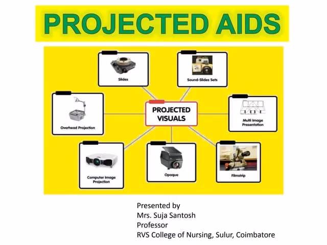 What are audio visual aids?