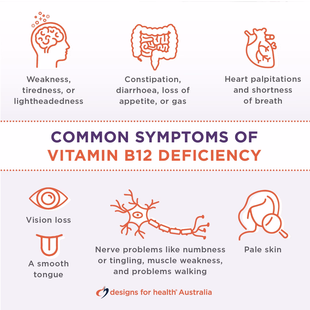 Does vitamin B12 cause heart palpitations?