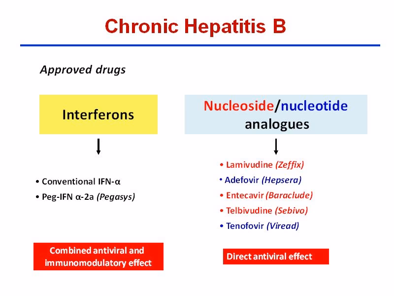 When should hepatitis B e antigen (HBeAg) be treated?