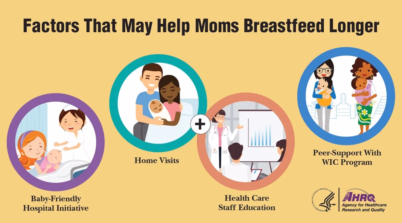 What is the Baby-Friendly Hospital Initiative?