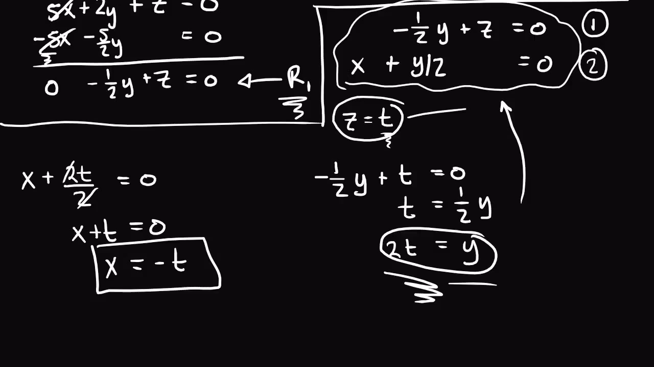 What are the risks of back surgery?