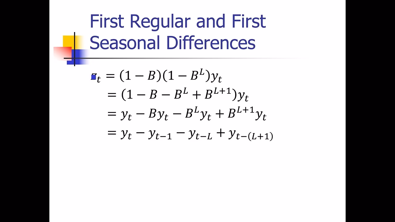 What is a Backward Shift Operator?
