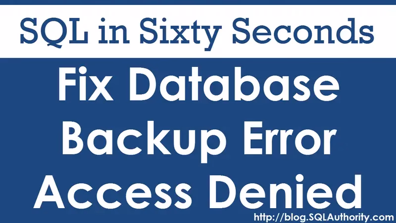 Why can't I backup SQL Server to network drive?