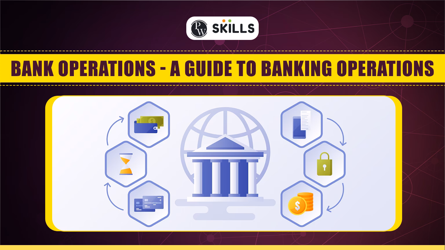 What are banking operations?