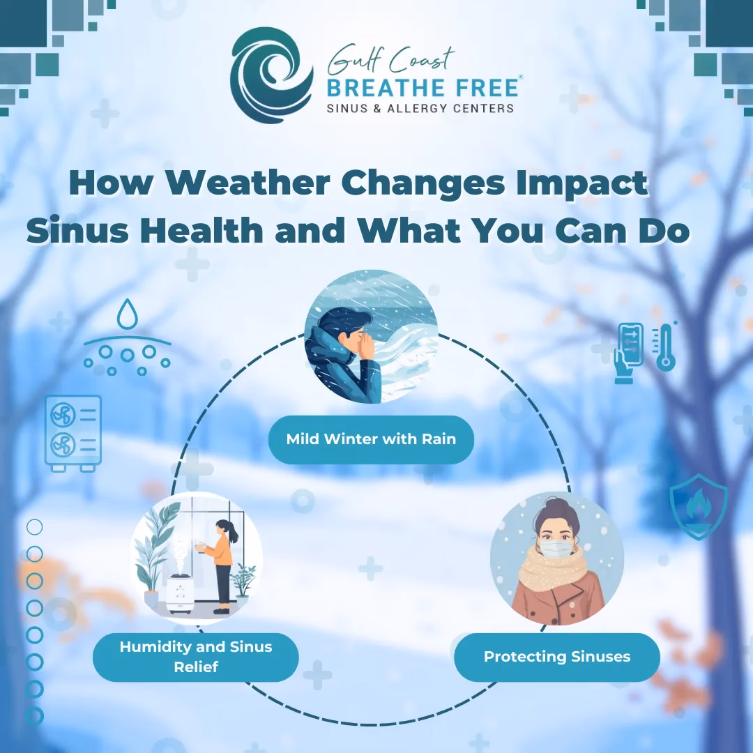 How does weather affect allergies?