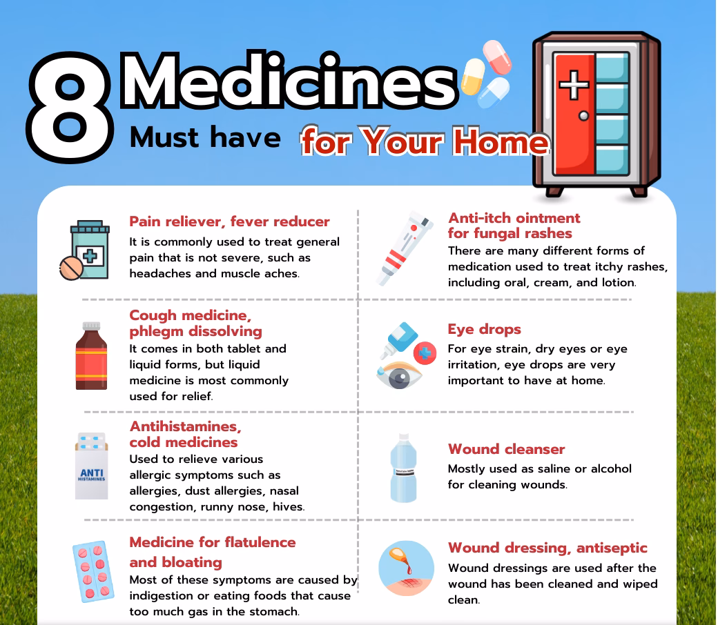 What are essential medicines?