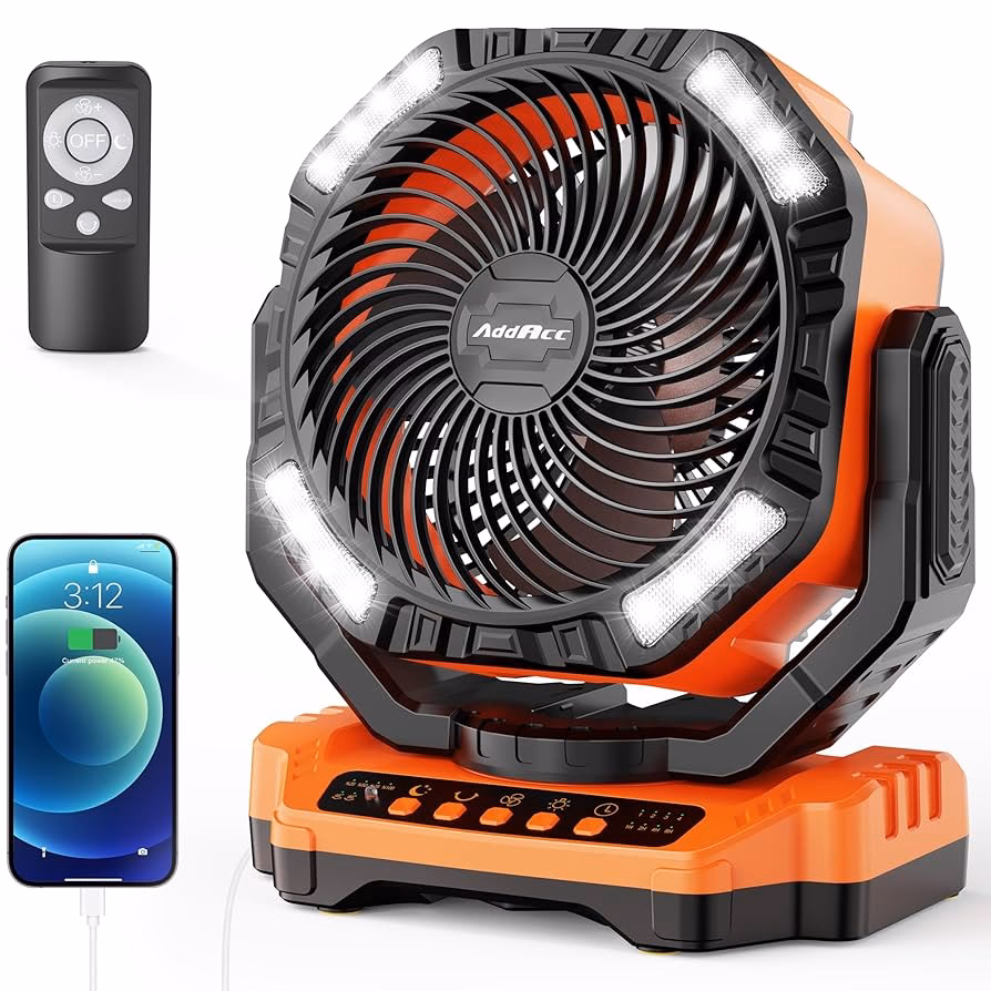 Are battery-powered fans energy efficient?