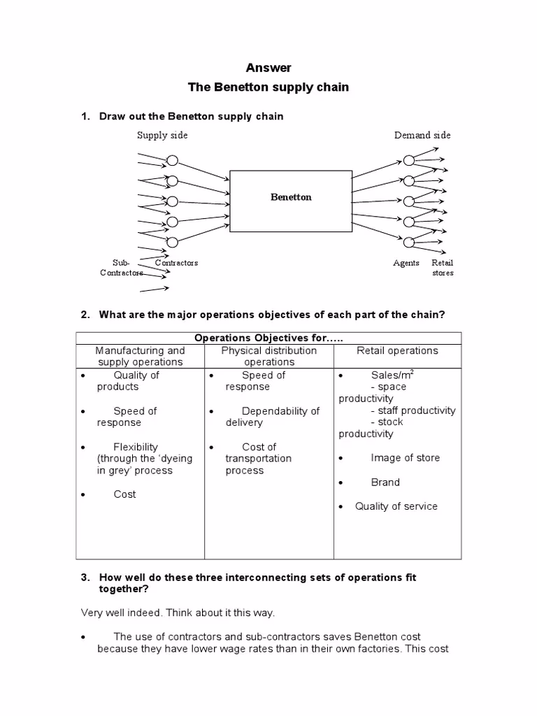 Why did Benetton change its retail strategy?
