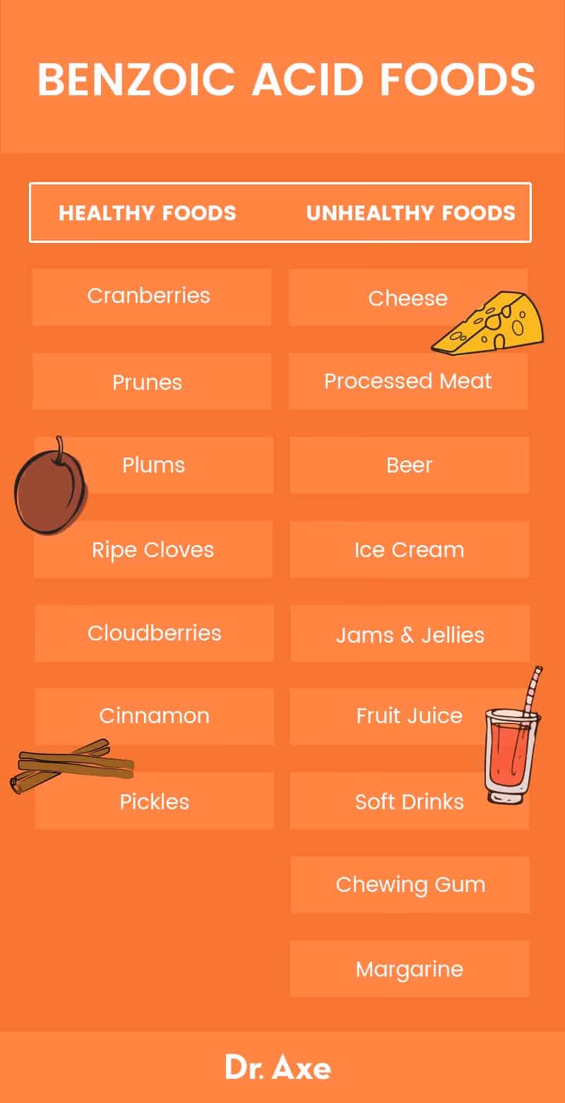 What is benzoic acid?