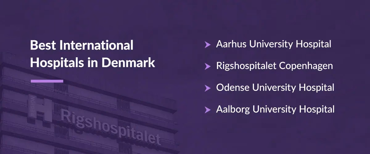 What are some popular hospitals in Copenhagen?