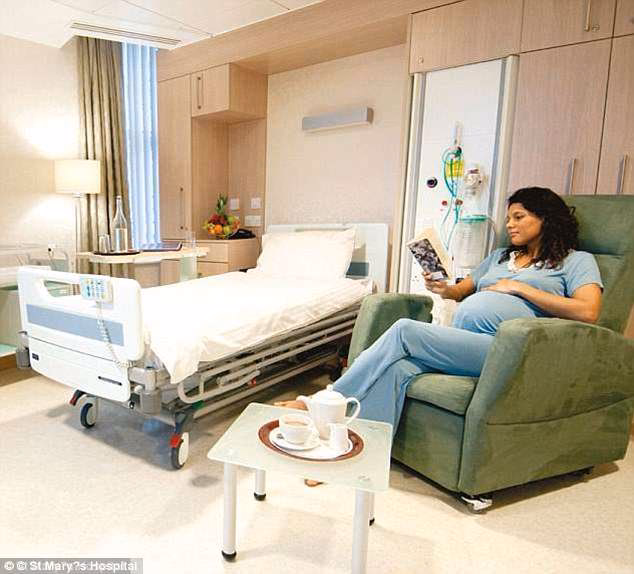 Where to give birth in London?