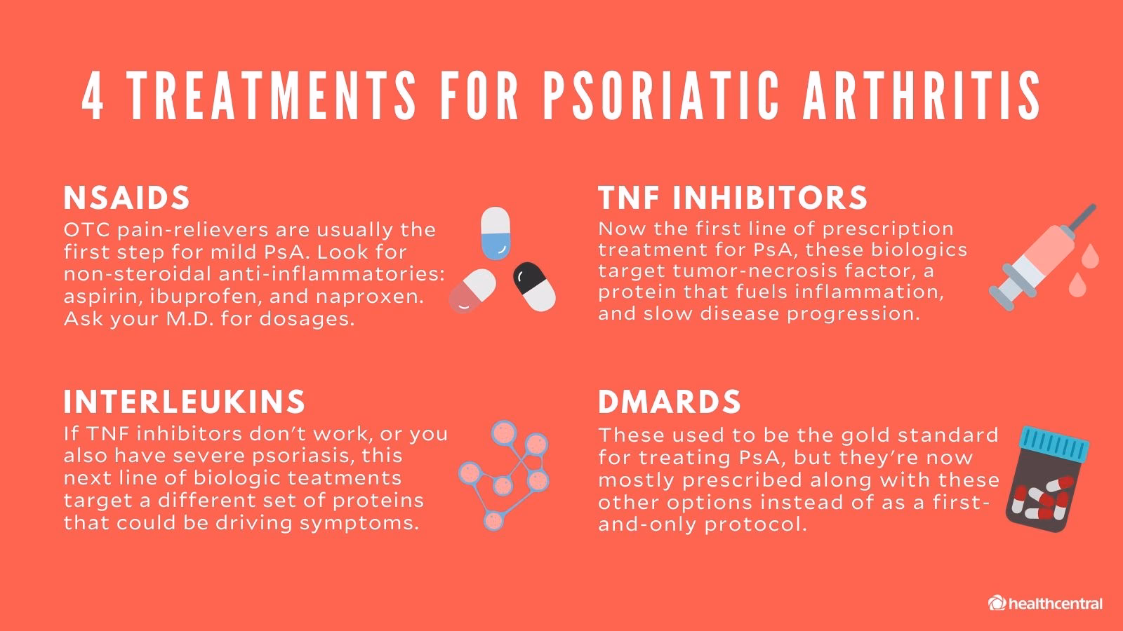 How to treat psoriatic arthritis?