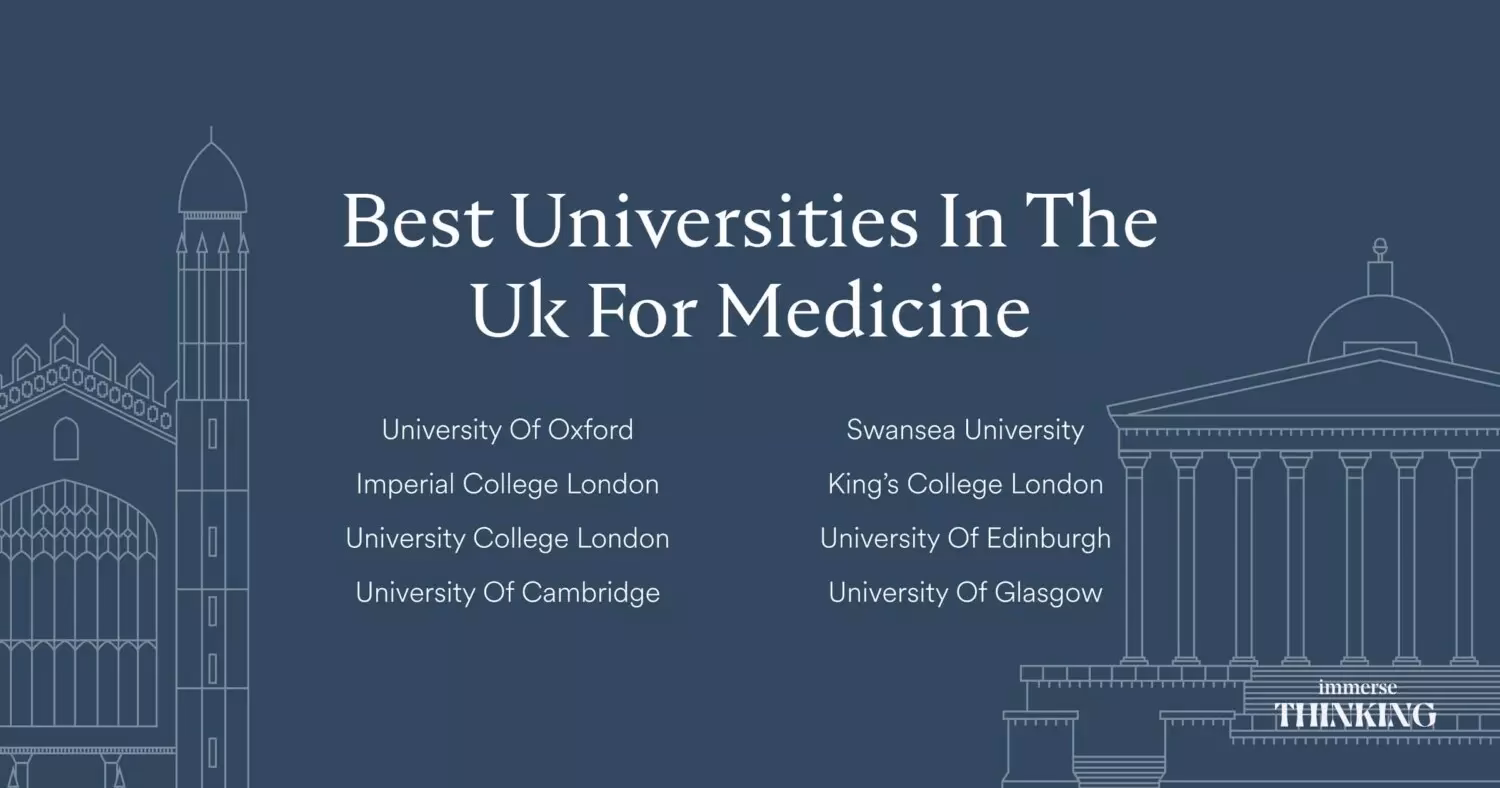 What are the best medical schools?