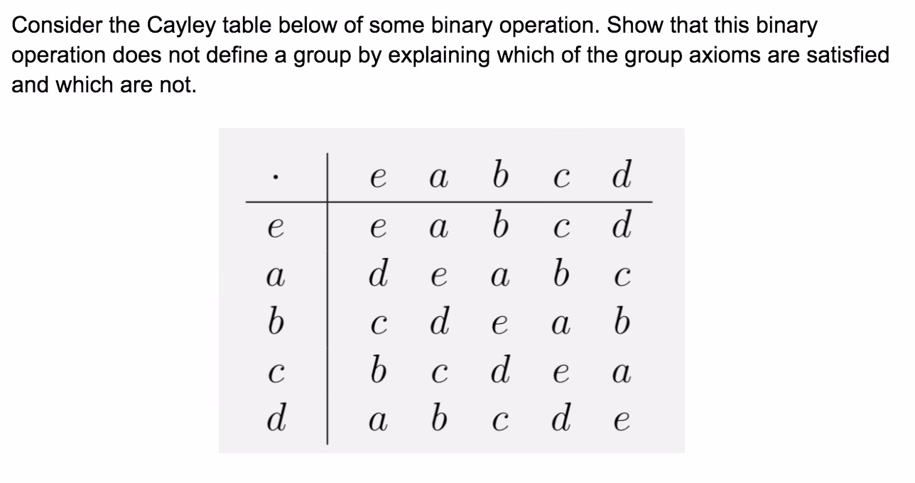 What is a binary operation on a set?