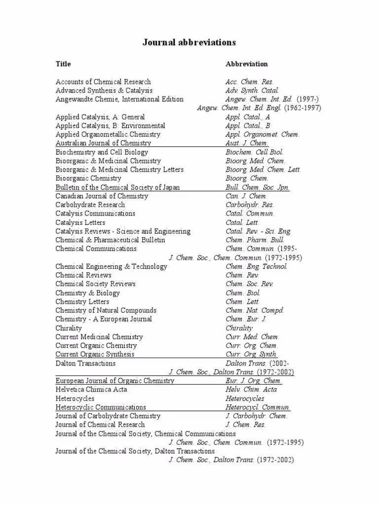 What is the abbreviation for Bioorganic & Medicinal Chemistry?