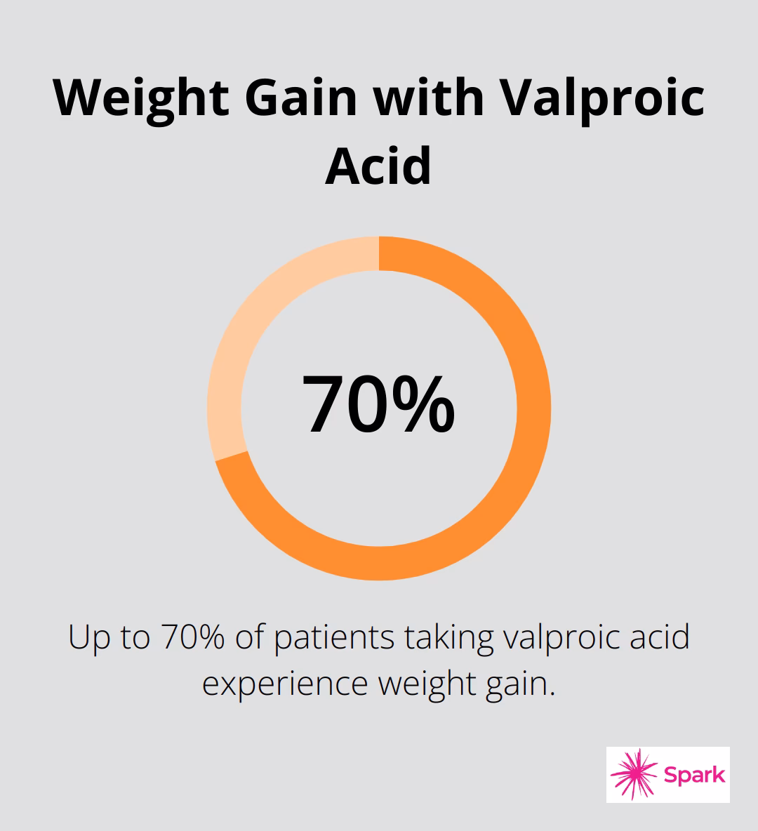 How is bipolar disorder treated?