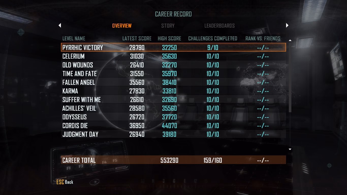 How do you complete a mission in Black Ops 2?