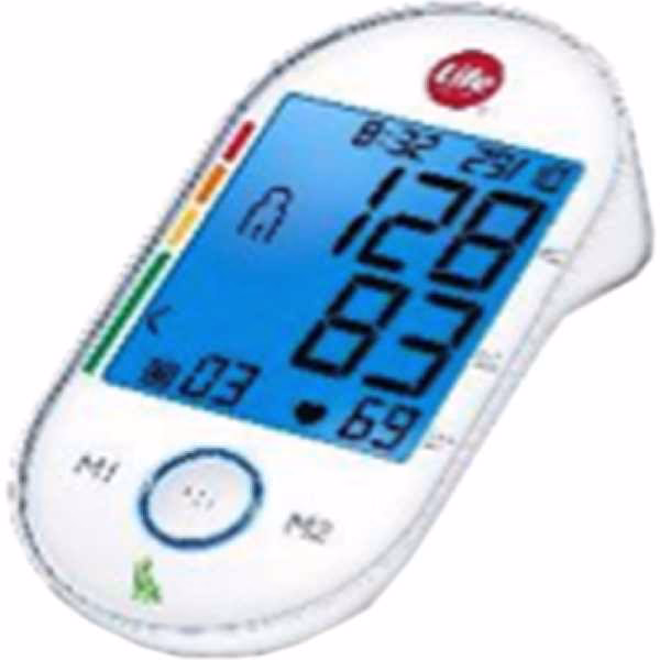 What does a blood pressure of 100/66 mean?