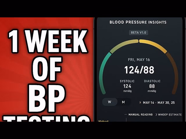 Does Whoop need FDA approval to measure blood pressure?