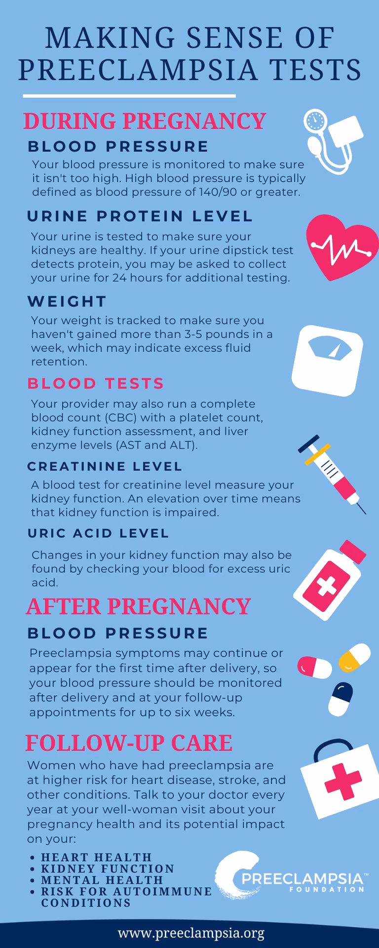 What is chronic hypertension with superimposed preeclampsia?