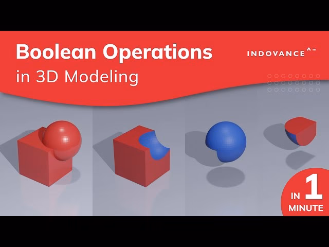 What are mesh Boolean operations?