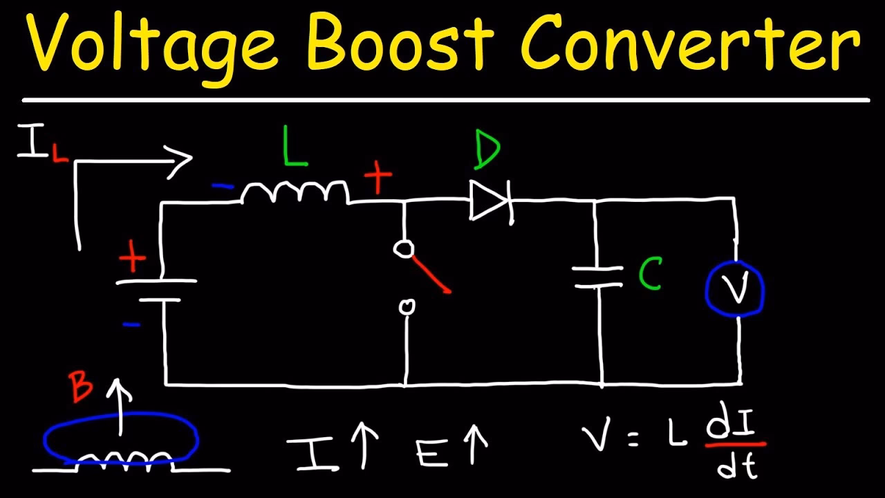 How does current flow through a boost converter in a switch-off state?