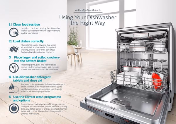 What can I learn in a Bosch dishwasher class?