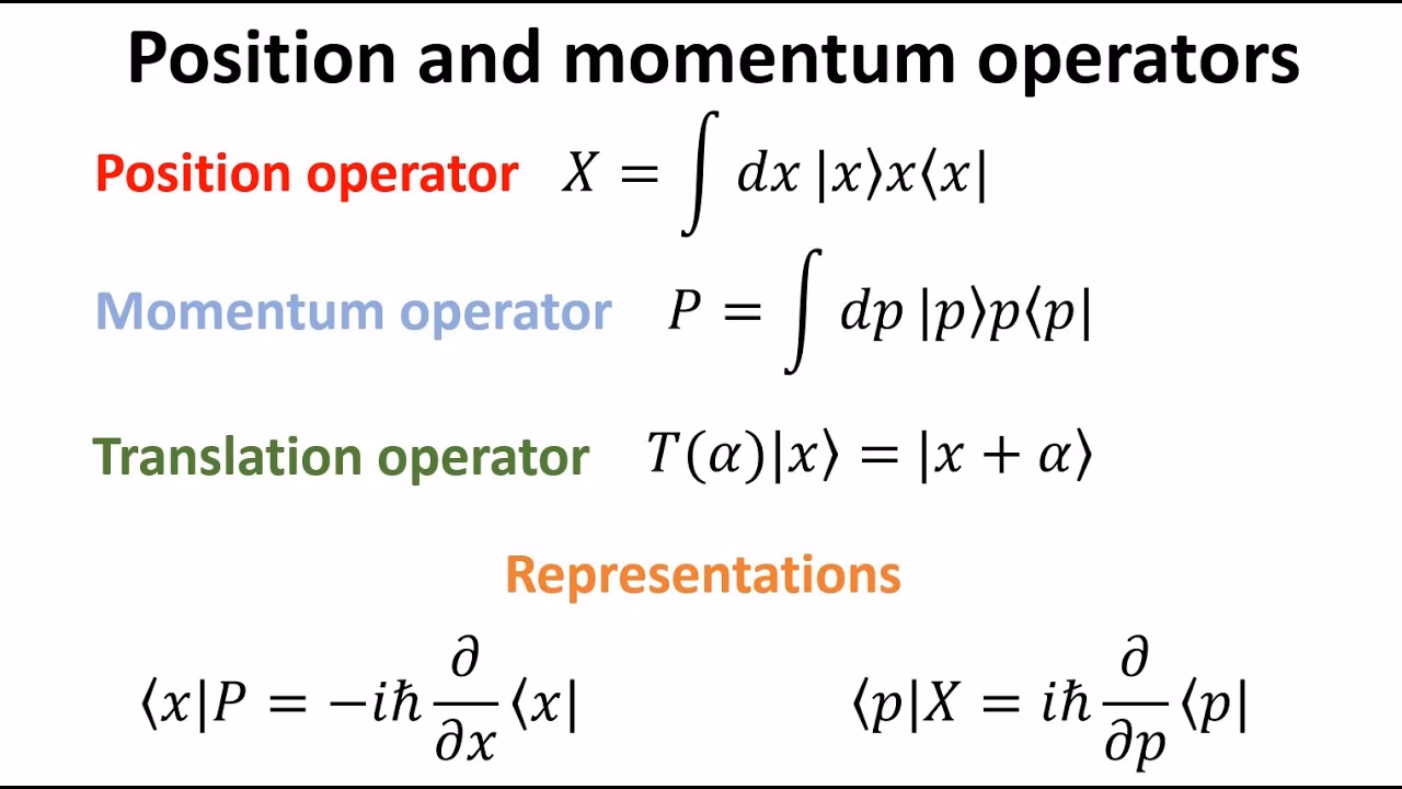 How do you write a momentum operator?