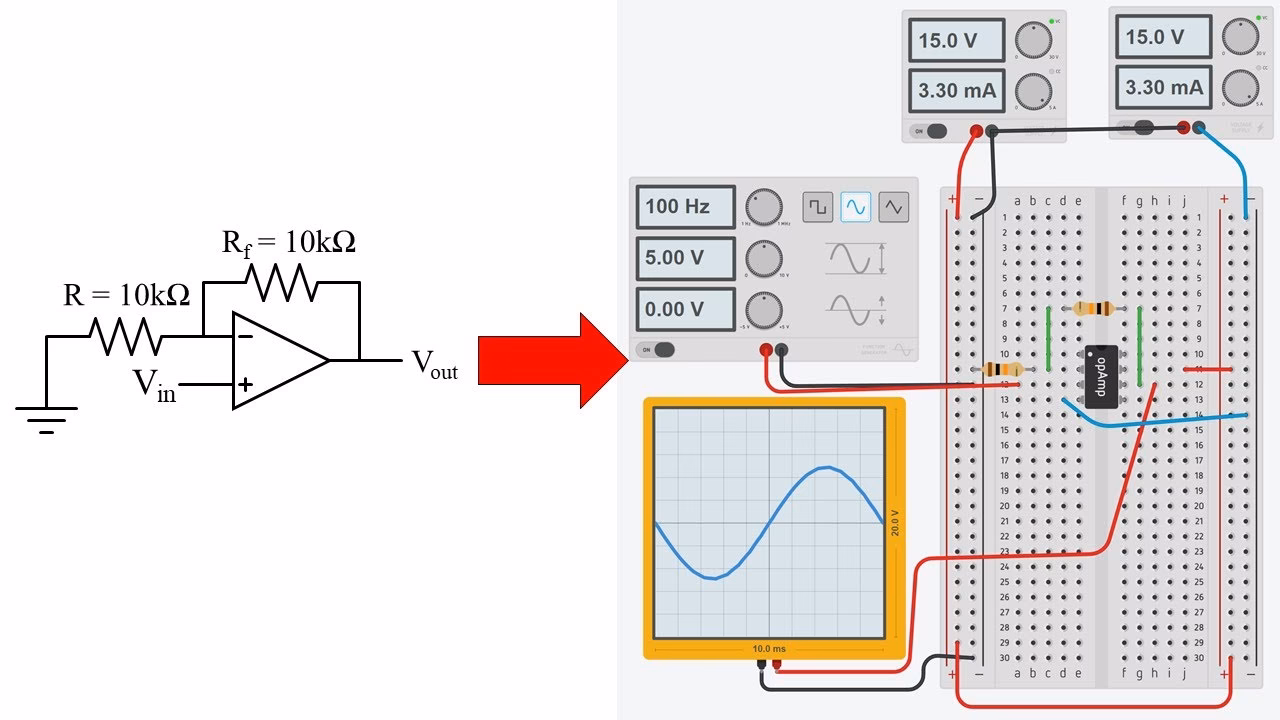 What is breadboard op-amp?