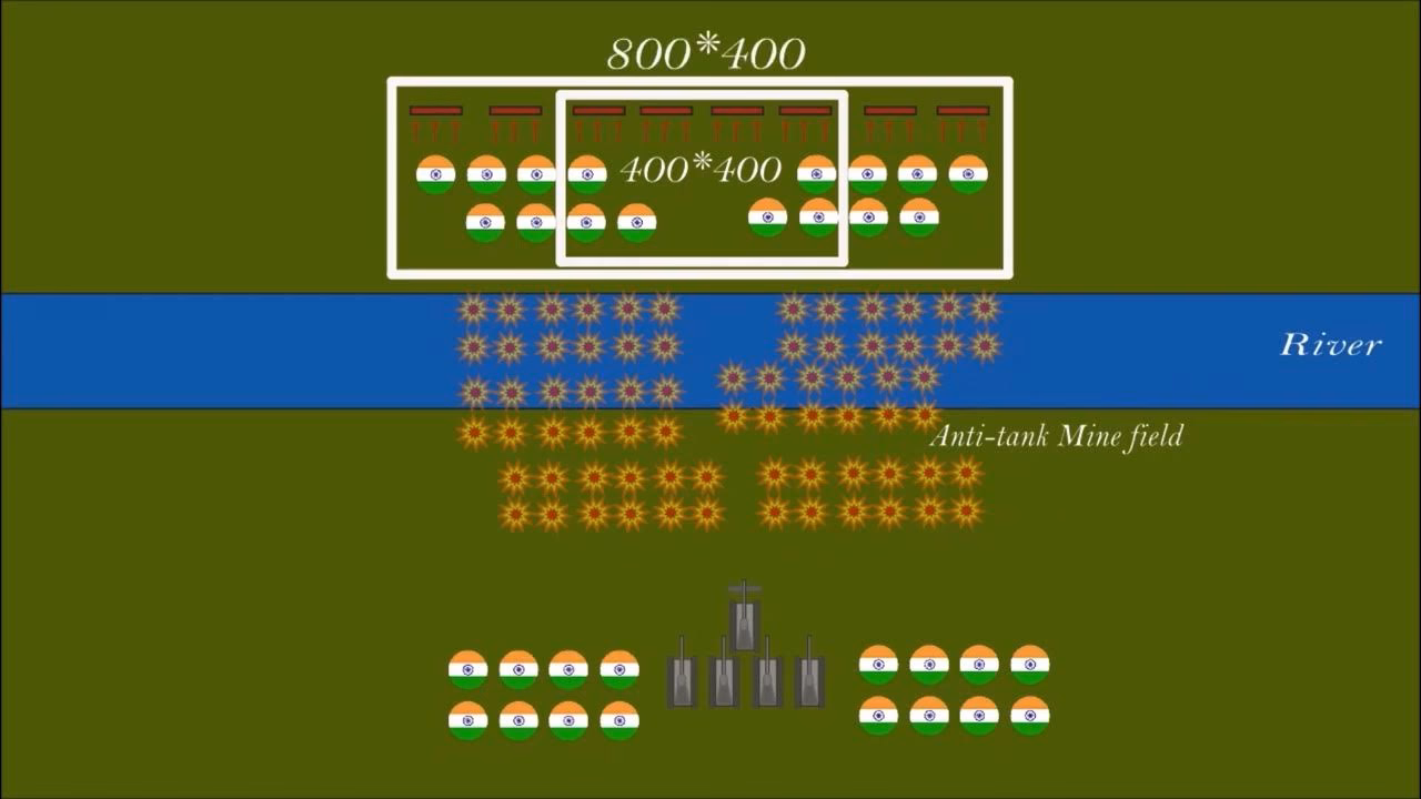 What happened at Dnipro bridgehead?