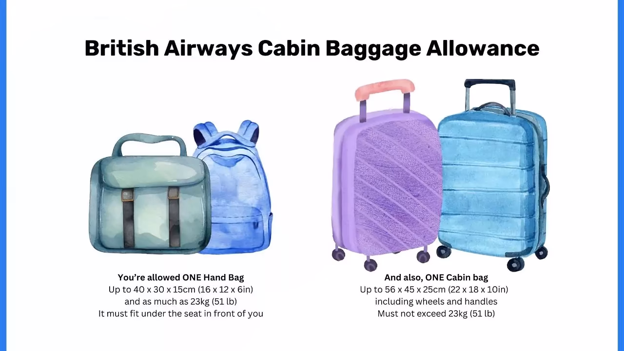 Does British Airways accept hand baggage?