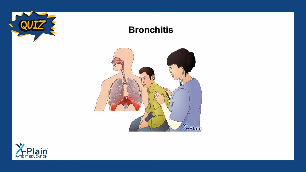 What are the two types of bronchitis?