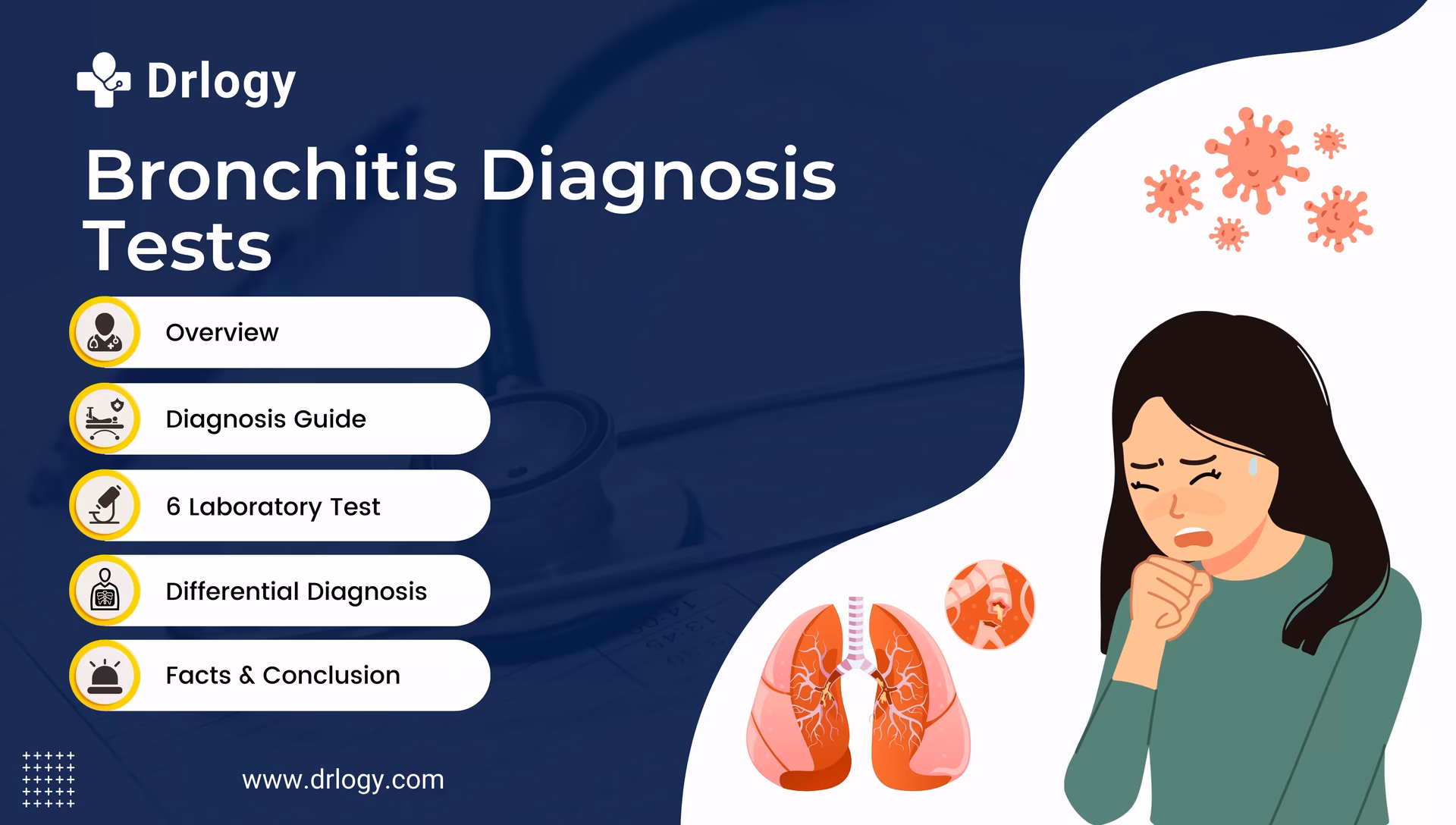 What is bronchitis virus testing?