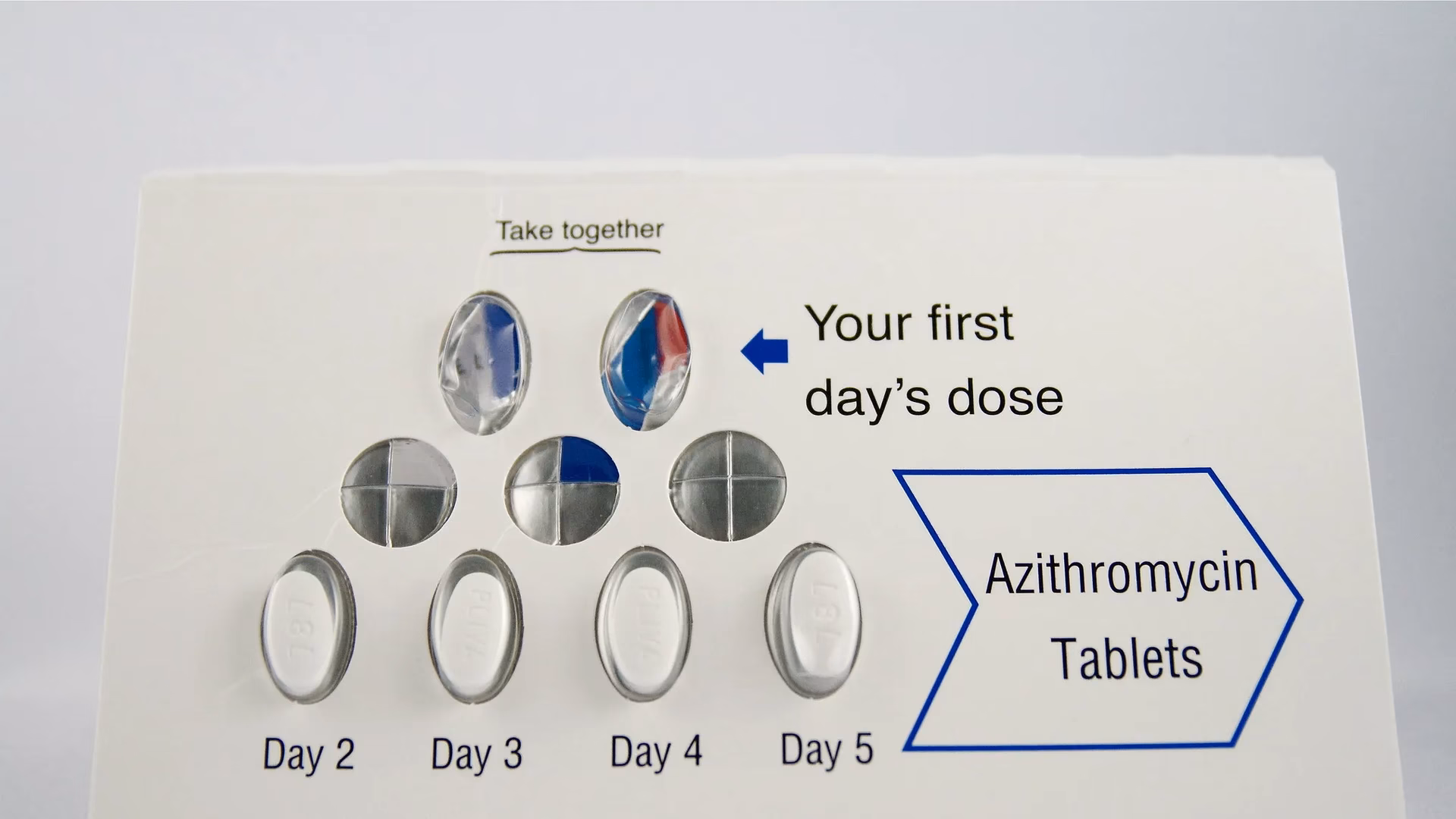 Are there any side effects of Z pack for bronchitis?