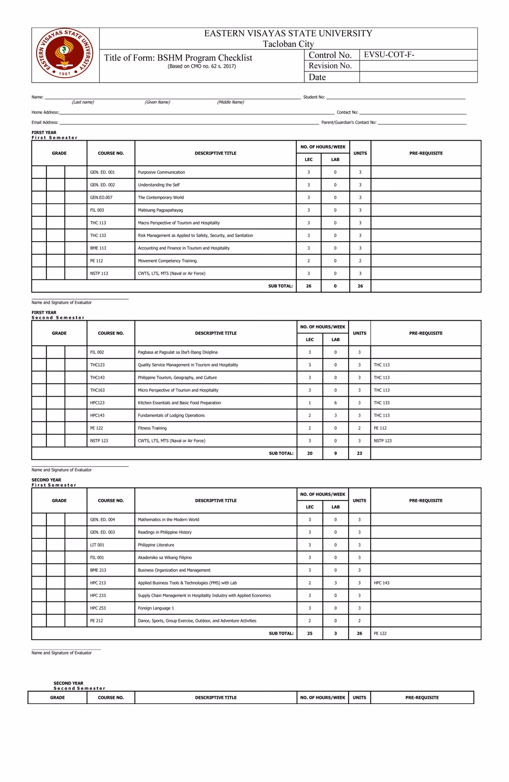 What is a Bachelor of Science in Hospitality Management?
