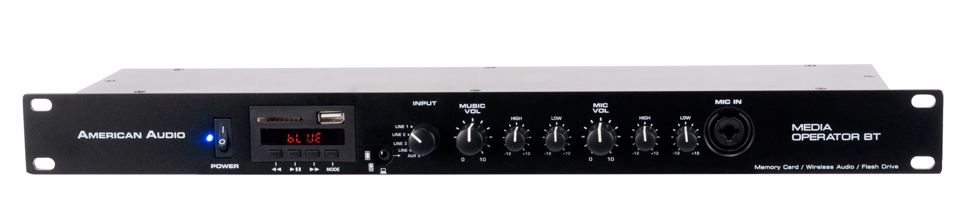 How BT identifies a call?