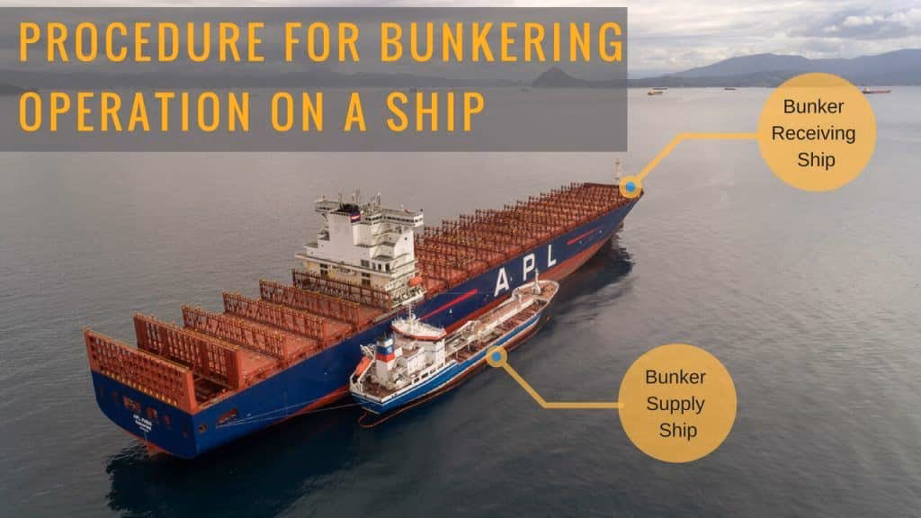 Where do Bunkering operations take place?