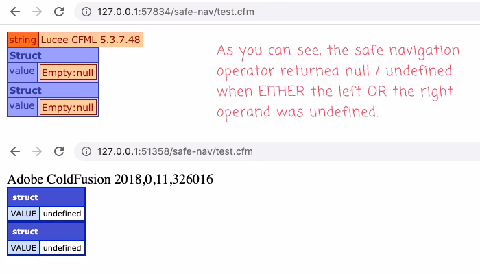 What is safe navigation operator in INotifyPropertyChanged?