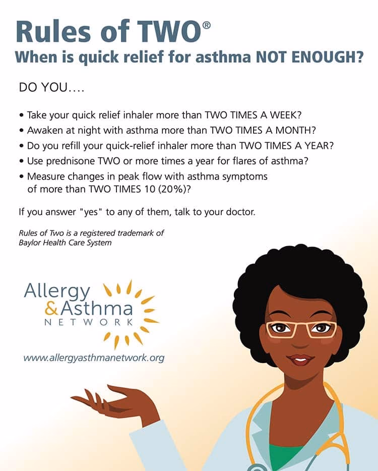 Should I stop taking ICS If I have asthma?