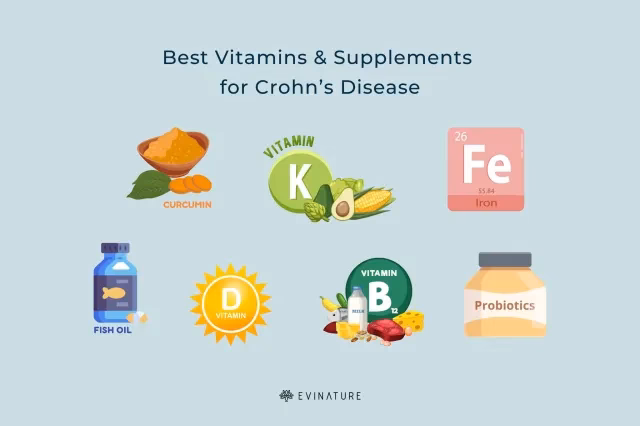 Should you take vitamin & mineral supplements with Crohn's & colitis?