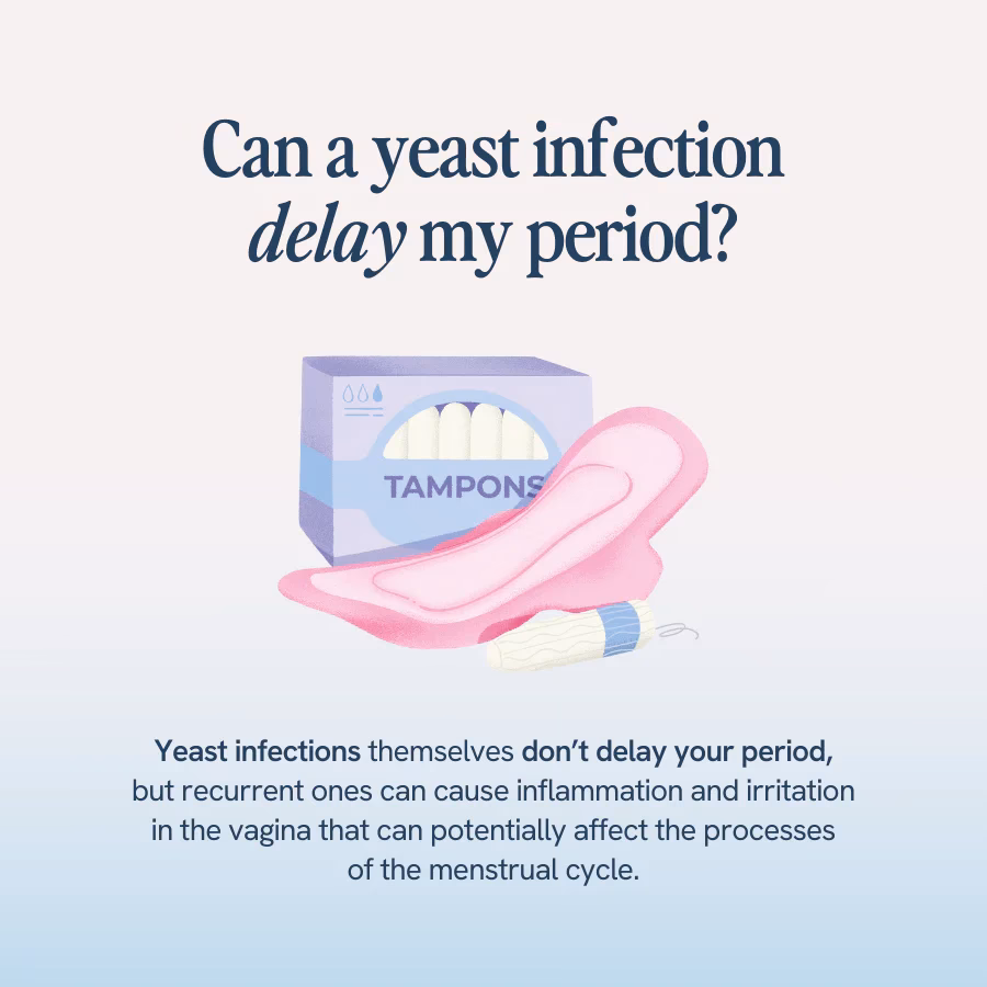 What is a yeast infection during menstruation?